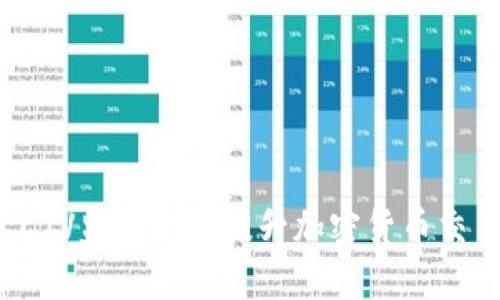 如何利用CCTV监控系统提升加密货币交易的安全性