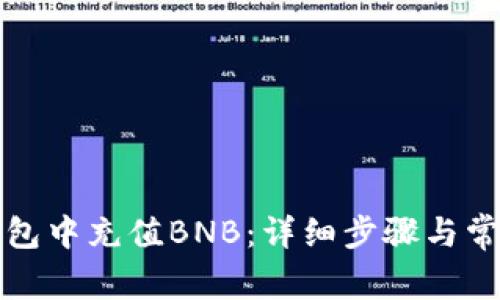 如何在TP钱包中充值BNB：详细步骤与常见问题解答