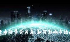 深入分析加密货币的量价