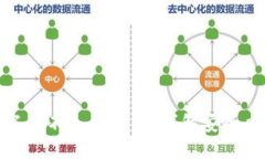 TP钱包不授权了会不会被盗