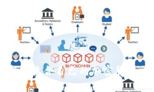 如何选择最适合自己的加密货币交易平台