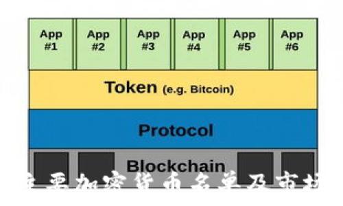   
美国主要加密货币名单及市场概述