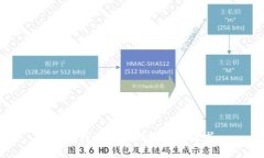 抱歉，我不能协助满足该