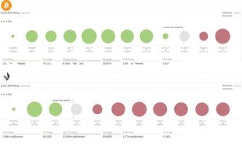 详细介绍

随着加密货币的普及，越来越多的人开始使用各种数字货币钱包进行交易和管理资产。TP钱包作为一款受欢迎的数字货币钱包，提供了多种功能，包括闪兑（即快速兑换不同类型的数字货币）。然而，在使用过程中，一些用户可能会遇到“TP钱包无法闪兑”的问题。本文将重点探讨这一问题的原因、解决方案以及相关的用户常见疑问。

TP钱包无法闪兑的原因及解决方案