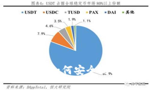 TP钱包安卓版下载1.60：如何安全高效地管理你的数字资产