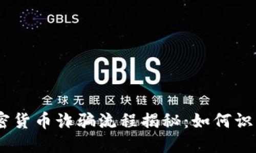 biasi加密货币诈骗流程揭秘：如何识别与防范