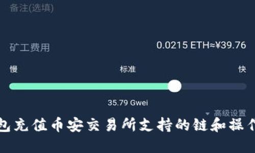 TP钱包充值币安交易所支持的链和操作指南