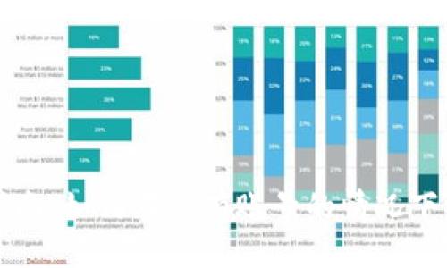 TP钱包使用指南：如何在没有账号的情况下管理数字资产