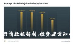 2023年加密货币行情数据解