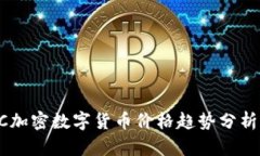 2023年LAC加密数字货币价格