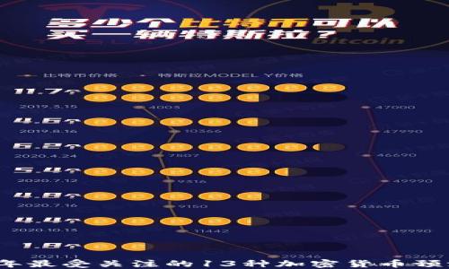 
2024年最受关注的13种加密货币预测计划