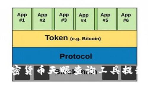 如何利用加密货币天眼查询工具提升投资决策？