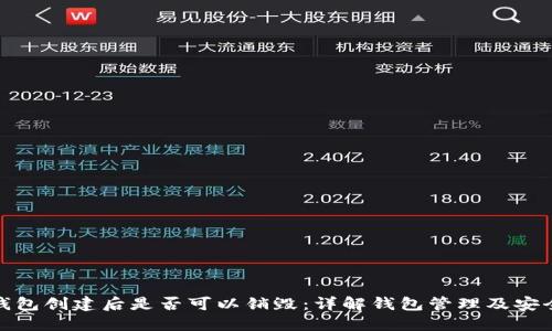 TP钱包创建后是否可以销毁：详解钱包管理及安全性