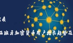 思考的优质2023年西班牙加
