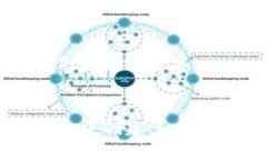 这是一个示例和相关信息