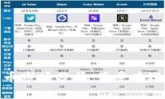 德国加密货币市场分析：