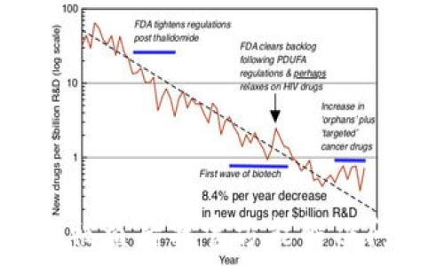   
tp钱包被盗后找官方能解决问题吗？