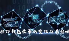 代币被TP钱包收录的变化及