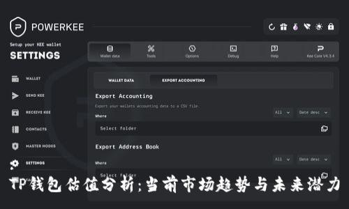 :  
TP钱包估值分析：当前市场趋势与未来潜力