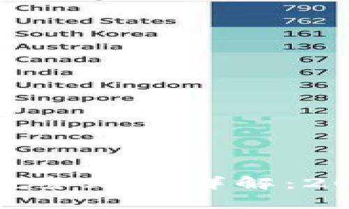 德国加密货币税务政策详解：2023年最新指南