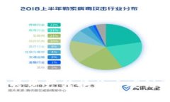 TP钱包如何将资产转换为币