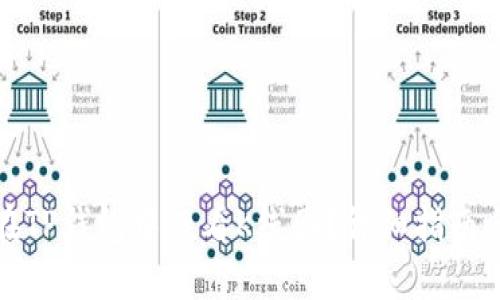 如何在TP钱包中查看K线图？详细指南与技巧