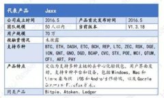 如何在TP钱包中添加新币？