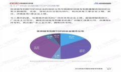 深入了解TP钱包与BNB：如何
