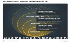 原油与加密货币的关系：