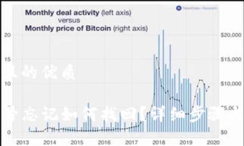 思考一个且的优质

TP钱包账号忘记如何找回？详细步骤与注意事项