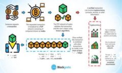 全面解析全球各国加密货