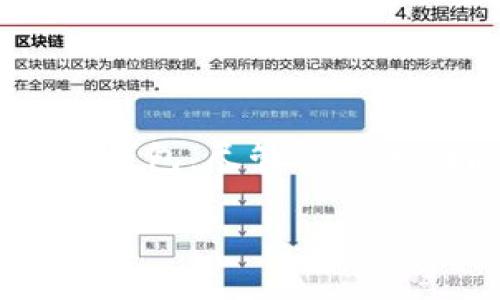 内容概述：在这篇文章中，我们将深入探讨关于TP钱包卖币卖不出去的问题，希望能为遇到此类问题的用户提供解决方案。TP钱包是一款普遍使用的数字货币钱包，尽管其交易功能强大，但在特定情况下用户可能会发现他们的币无法顺利卖出。我们将从交易流程、网络状况、账户安全等多个角度分析该问题，并提供相应的解决办法。

TP钱包卖币卖不出去的原因及解决方法