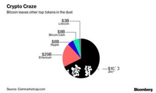 企业如何有效利用加密货币：未来的商业趋势