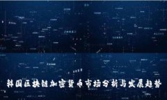 韩国区块链加密货币市场