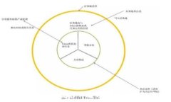   tp钱包注册流程详解与常