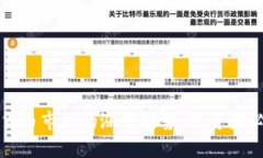 如何分析加密货币市场的