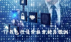 TP钱包行情价格分析与预测