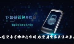 本周加密货币市场动态分