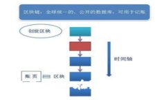 :TP钱包电脑版是否存在？