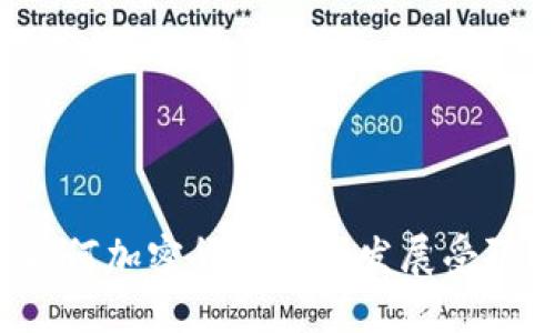 为何加密货币未来发展受限？