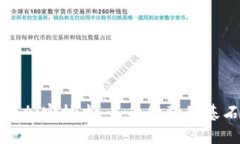 数字货币加密技术：未来