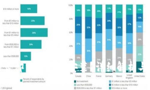 tp钱包能否卸载并重新安装？详细解析与常见问题