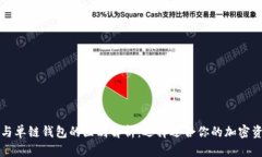 TP身份钱包与单链钱包的区