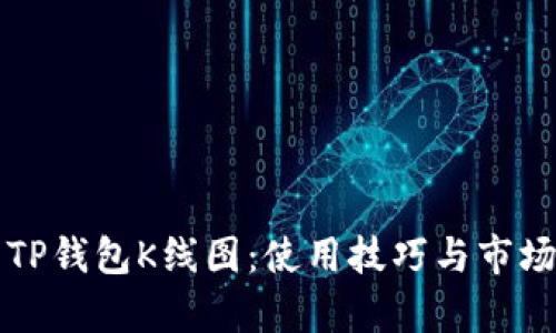 全面解析TP钱包K线图：使用技巧与市场趋势分析