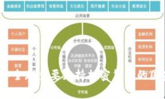 2021年全球主要支持加密货