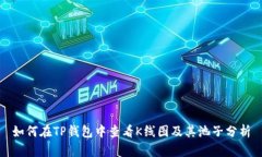 如何在TP钱包中查看K线图