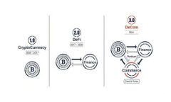 为什么TP钱包没有确认支付