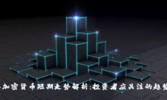 2023年加密货币短期走势解