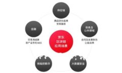 如何创建 TP 钱包的 APP 网