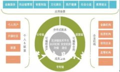 思考一个且的，放进